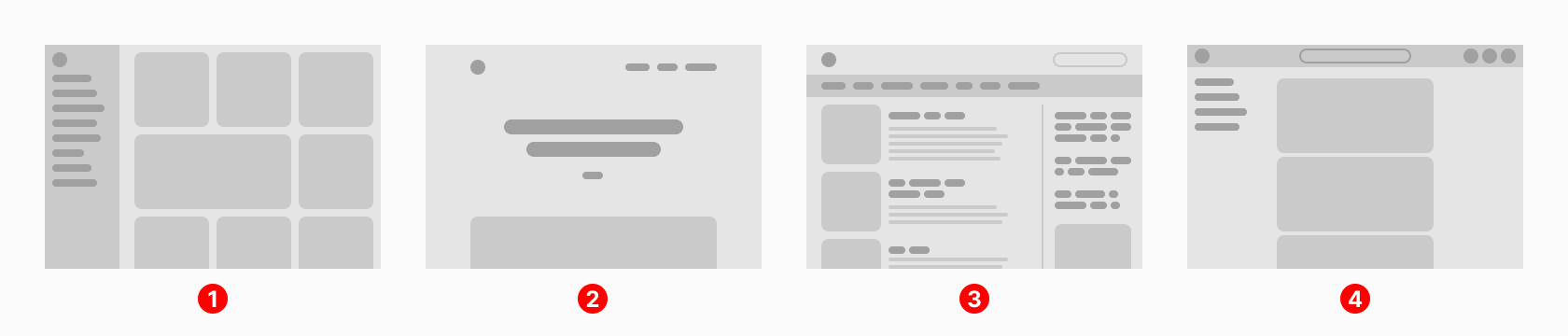 Website Layouts