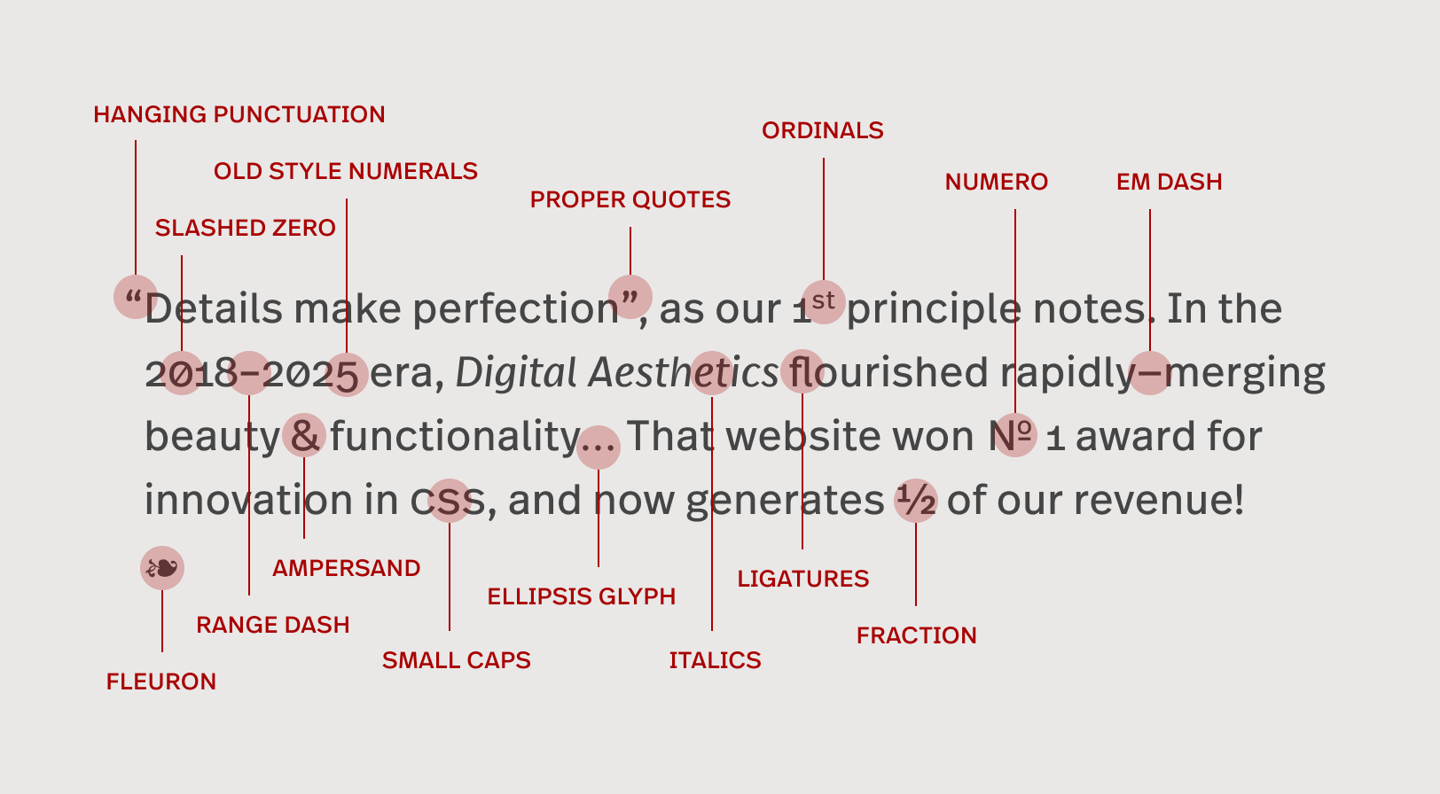 Type nuances description